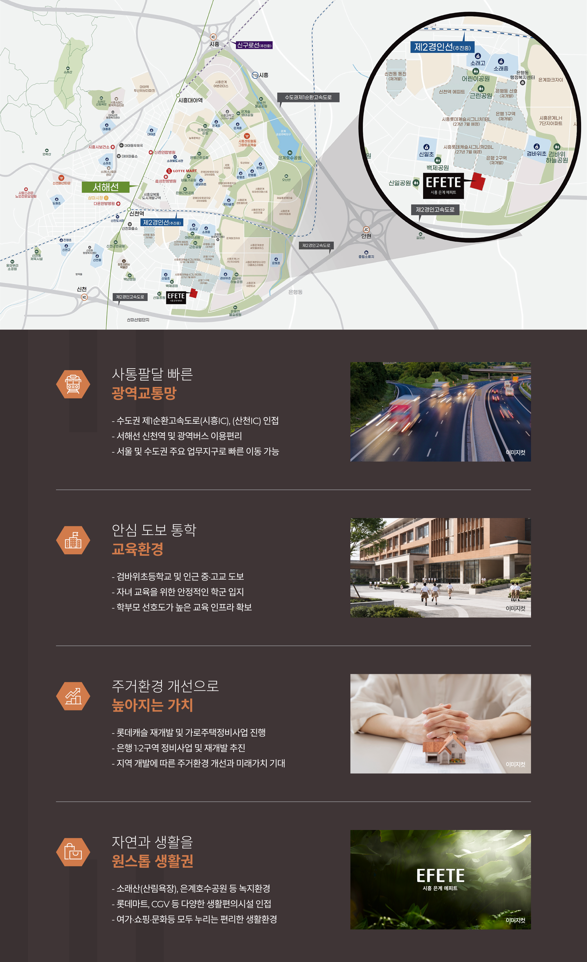 EFETE 시흥 은계 입지현황